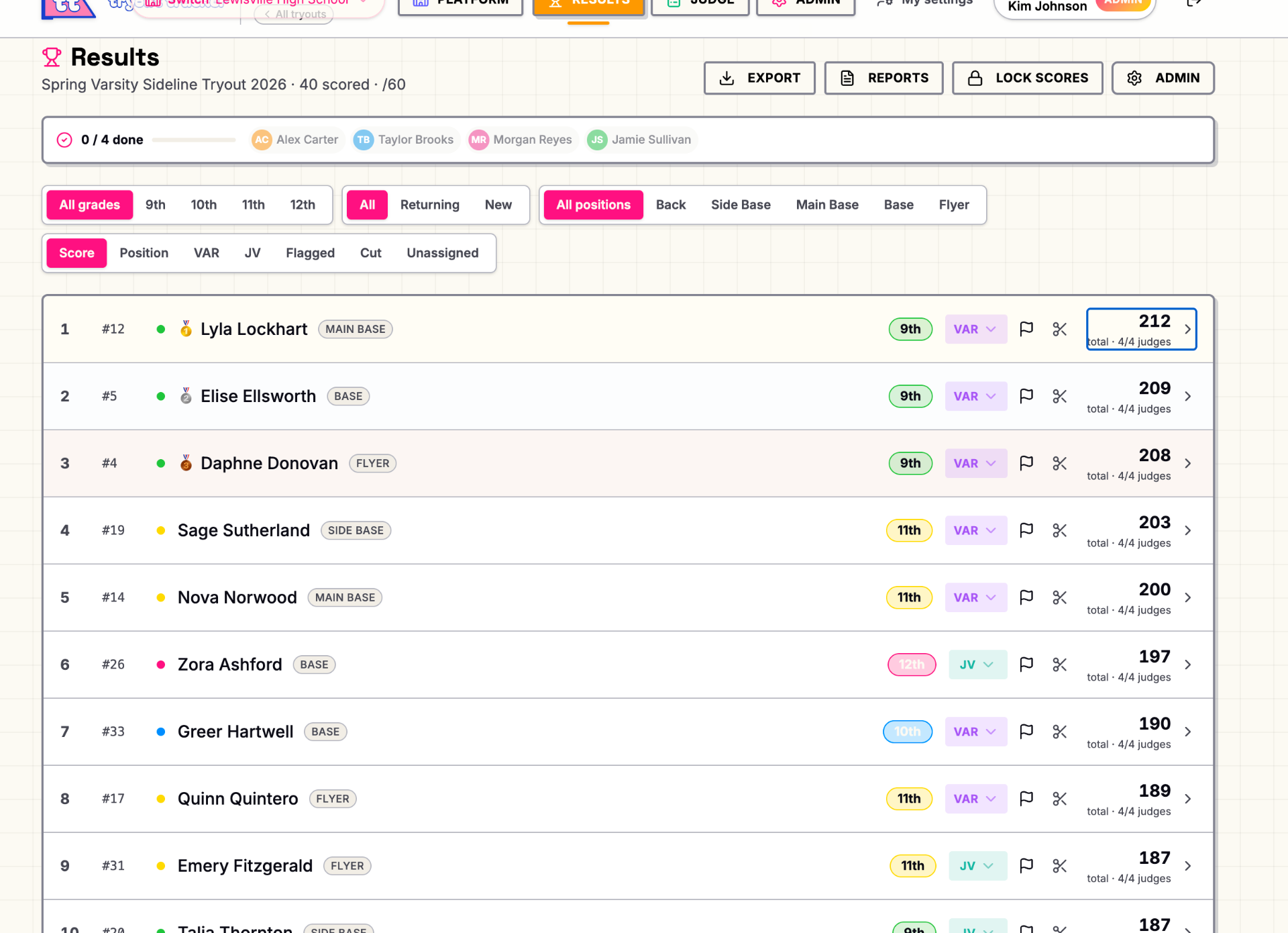 Tryout Tracker results dashboard showing ranked athletes with medals, filters, and a cut-line helper.